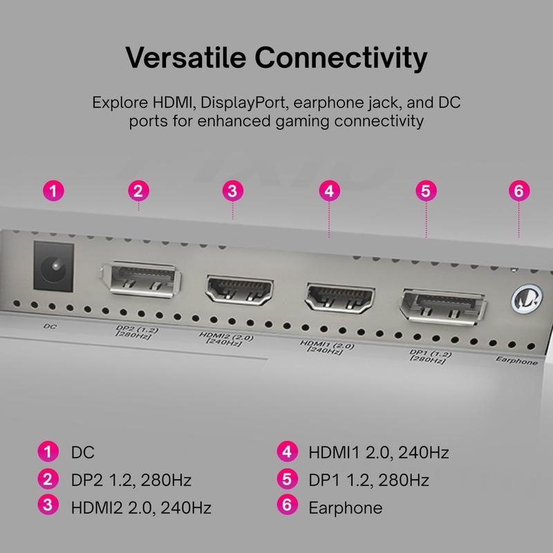 Monitor Pixio PX259 Prime Branco 62,23 cm (25